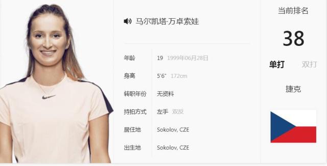 从门将的失 从门将的失