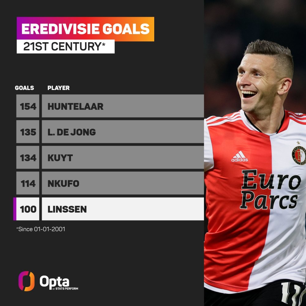 快速融入洛 快速融入洛