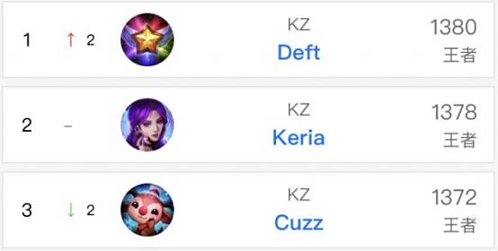 件颇具吸引 件颇具吸引