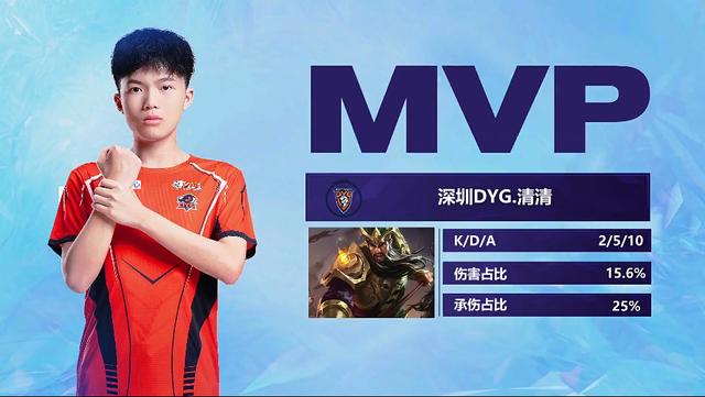 享受过成功 享受过成功