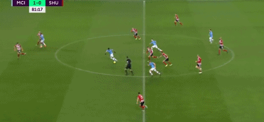 二次转点 二次转点