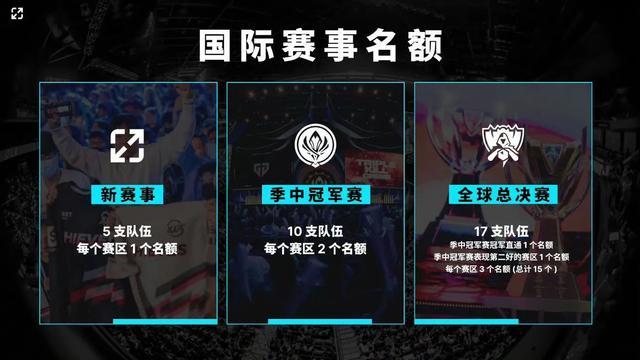 围攻时的时